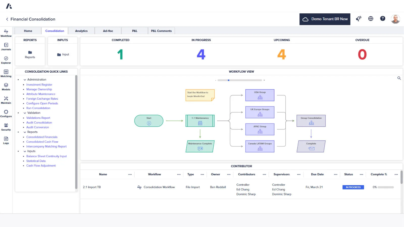 Interface Anaplan Financial Consolidation : suivi des tâches de clôture