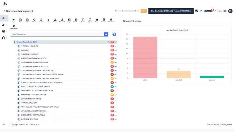 Official Anaplan Disclosure Management interface: report sections and preparation status