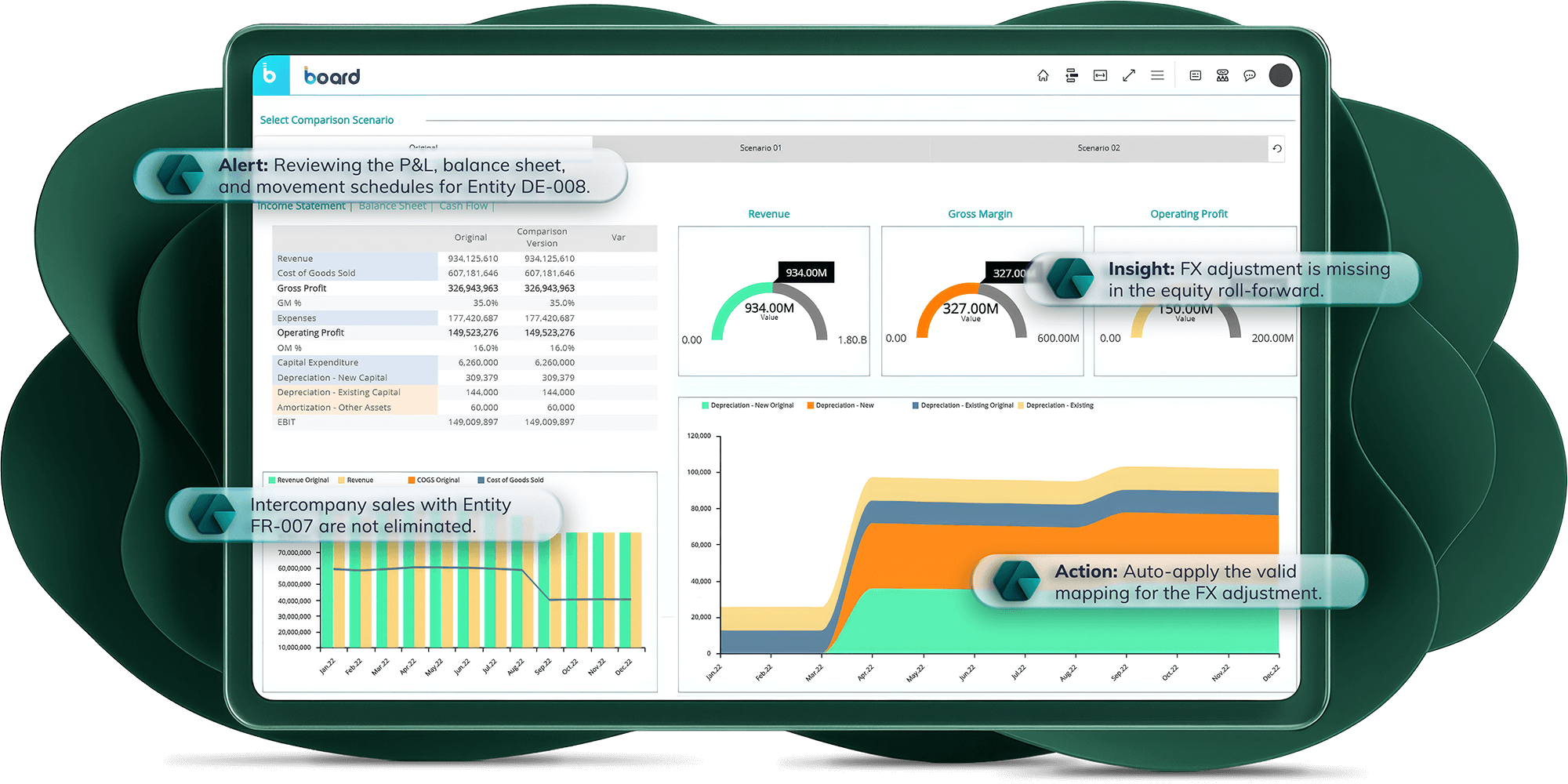 Official Board visual: Controller Agent and financial statement analysis